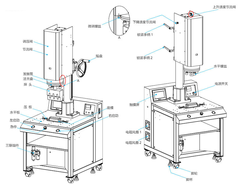 4200w超声波塑料焊接机