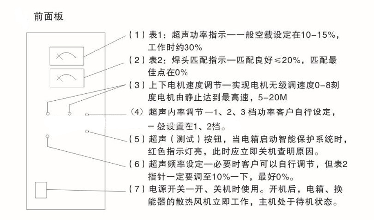 20k2000w超声波系统(模拟款)