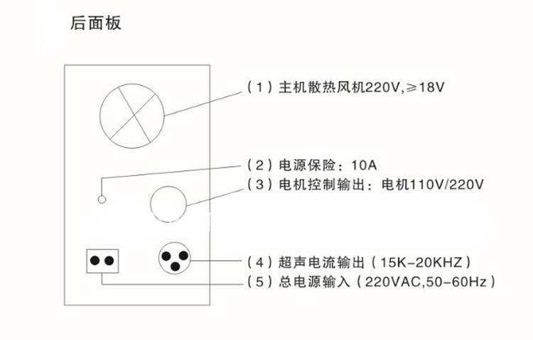 20k2000w超声波系统(模拟款)