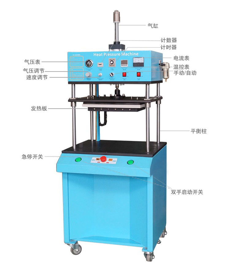 3000W中型热熔机