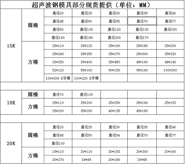 超声波钢质模具