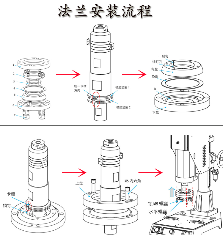 超声波法兰盘